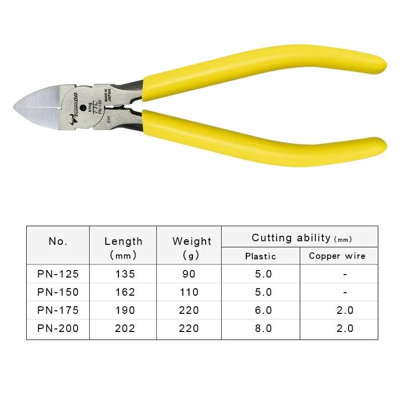 TSUNODA King TTC Plastic Tang  - Automatic Wire Stripper Cutter recensie en prijs