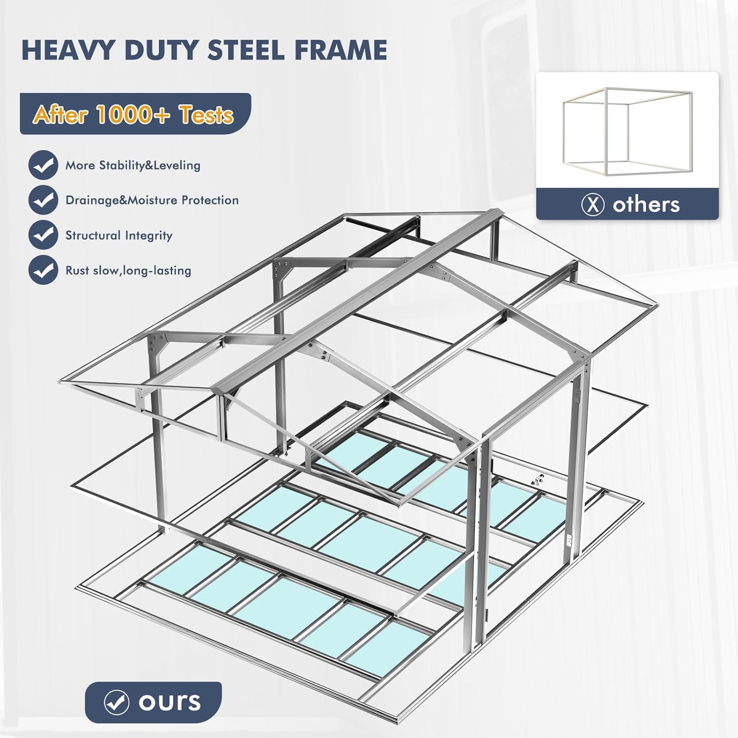 12x10 FT Metalen opslagschuur  - Garden Tools recensie en prijs